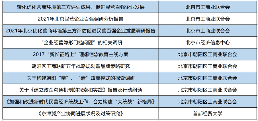 1645001787375493.png image.png