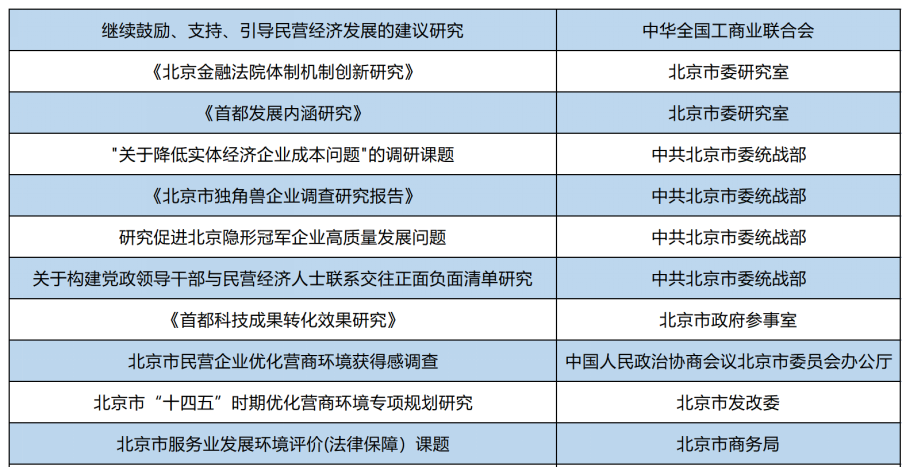 1645001812432153.png image.png